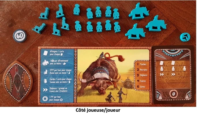 Test de Kitara d’Eric B. Vogel