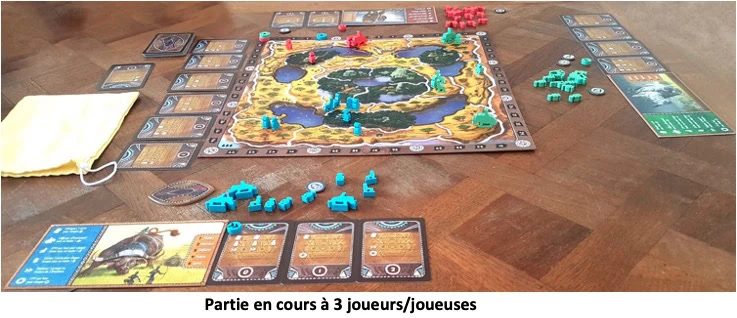 Test de Kitara d’Eric B. Vogel