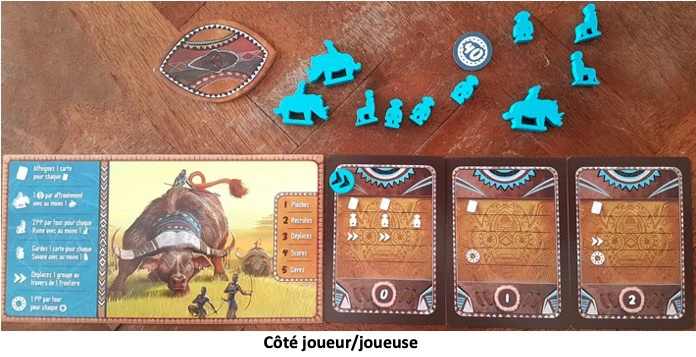Test de Kitara d’Eric B. Vogel