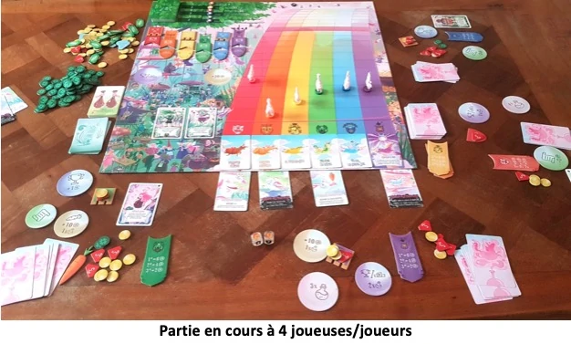 Test de Unicorn Fever