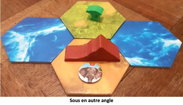 Test de Ecos : Continent Originel