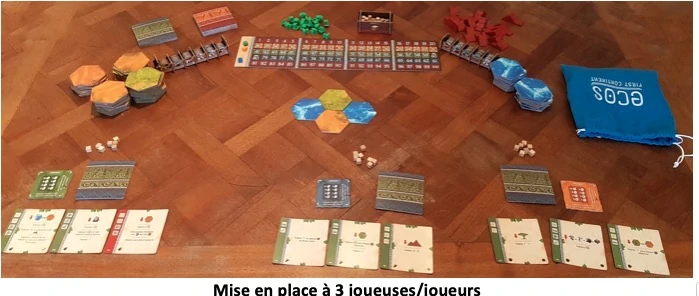 Test de Ecos : Continent Originel