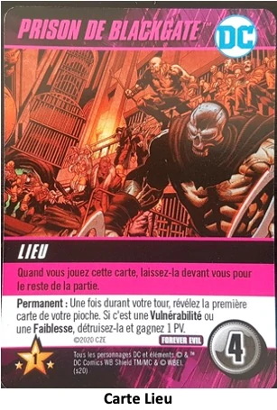 carte lieu de Forever Evil