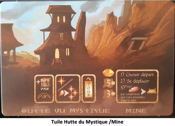 Test de Les Mines D’Ambre