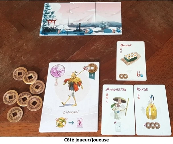 Test de Tokaido