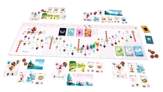 Test de Tokaido