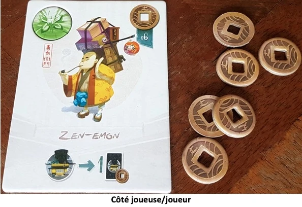 Test de Tokaido