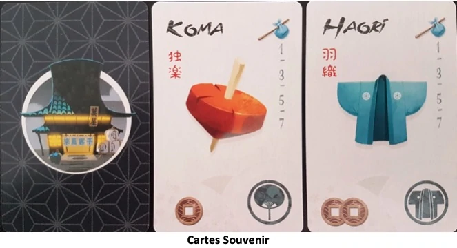 Test de Tokaido