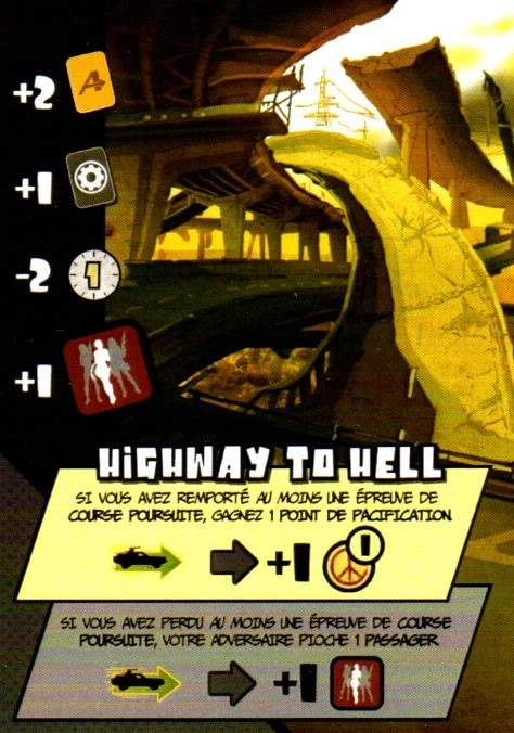 Test de Highway to Hell