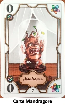 Test de Mandragora