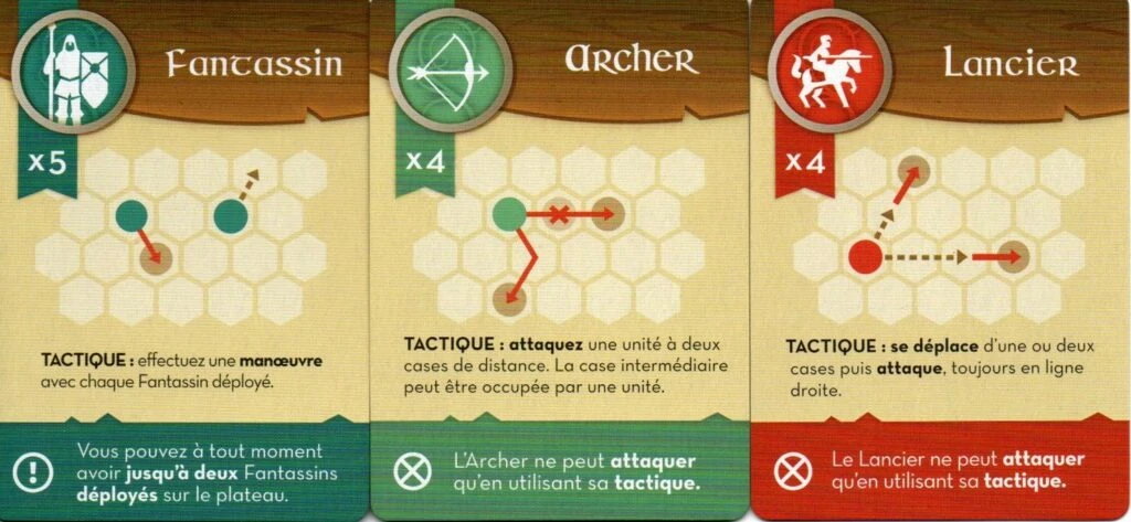 Cartes du jeu Champ d'Honneur de Gigamic