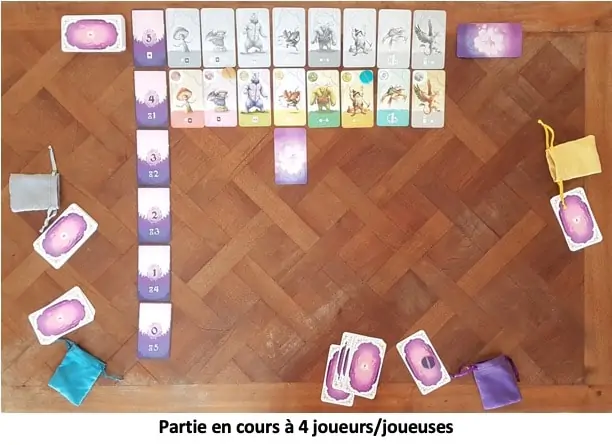 Test et avis d'Equinox de Reiner Knizia chez Plan B Games