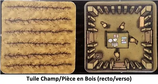 Test et avis d'Agricola