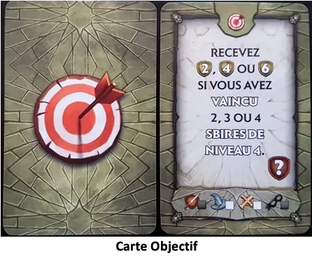 Test et avis Paper Dungeons