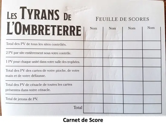 Test et avis Les Tyrans de l’Ombreterre, nouvelle édition.