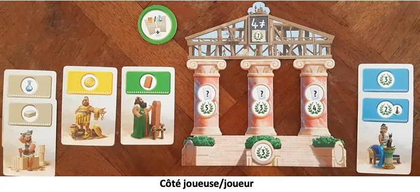 Test et avis de 7 Wonders Architects