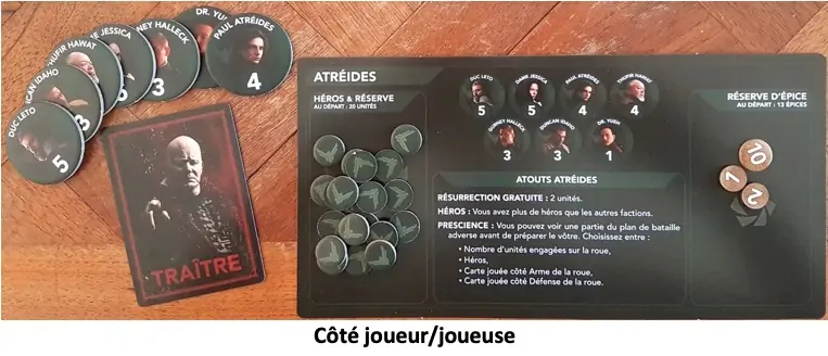 Test et avis de Dune, jeu de conquête et de diplomatie