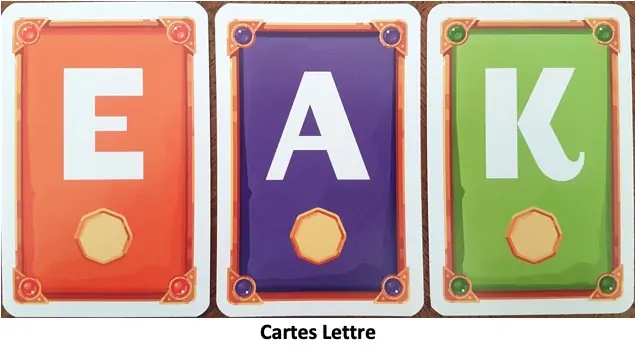 Test et avis de Speed Letters