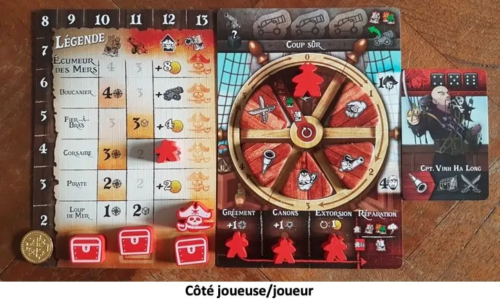 Test et avis de Tiny Epic Pirates