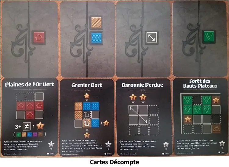 Test et avis de Cartographers