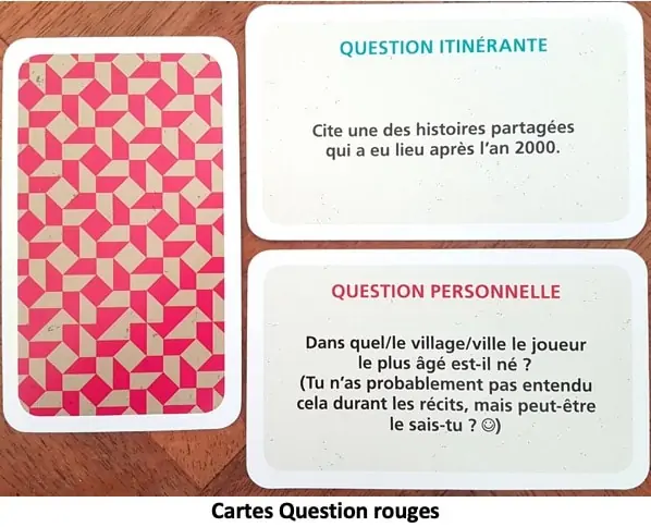 Test et avis de C’était comment avant ?