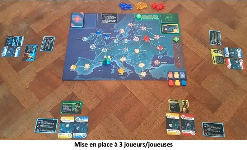 Test et avis de Pandemic Zone Rouge : Europe