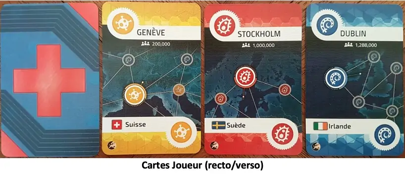 Test et avis de Pandemic Zone Rouge : Europe