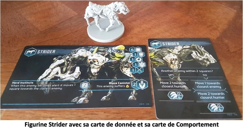 Test et avis d'Horizon Zero Dawn the board game