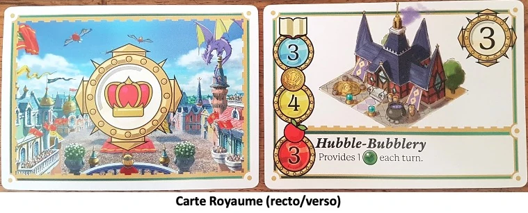 Test et avis de Ni no Kuni II : The Board Game