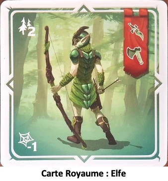 carte royaume elfe Aetherya