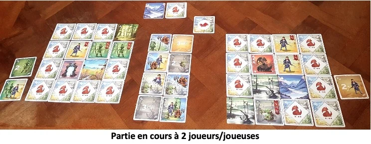 Plateau du jeu à 2 sur Aetherya