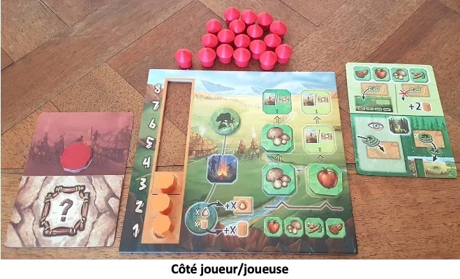 Test et avis de Fire & Stone