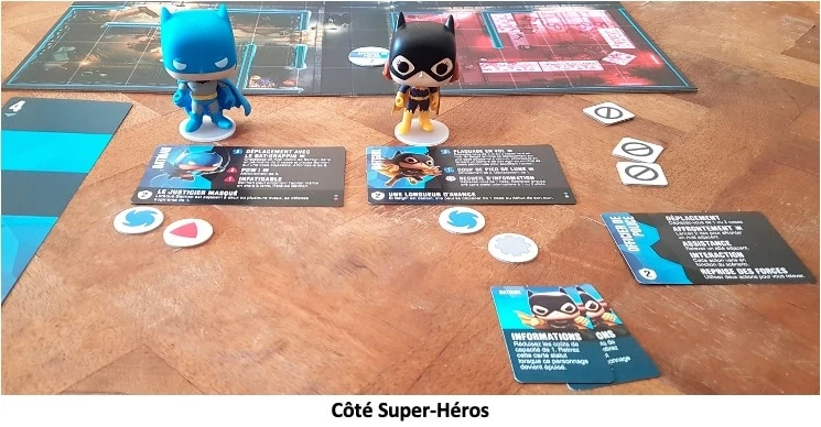 Test et avis de DC Comics Funkoverse 