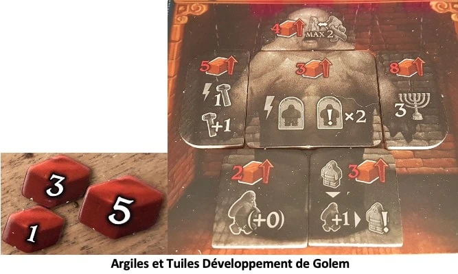 Test et avis de Golem