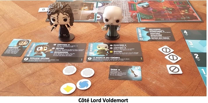 Test et avis de Harry Potter Funkoverse 