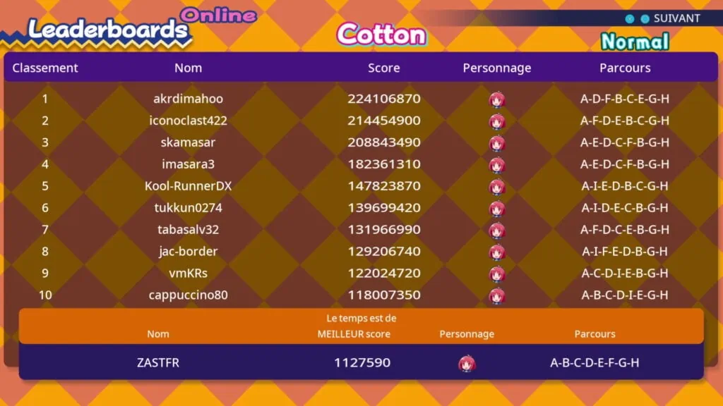 Leaderboards cotton fantasy