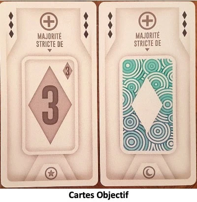 Test et avis de Splito