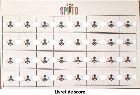 Test et avis de Splito