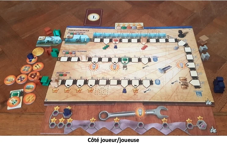 Test et avis de Ultimate Railroads