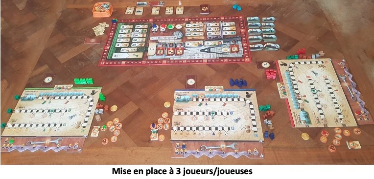 Test et avis de Ultimate Railroads