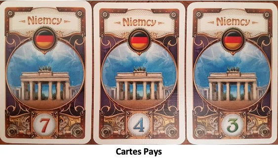 Test et avis de Ticket To Ride Poland, les Aventuriers du Rail Pologne