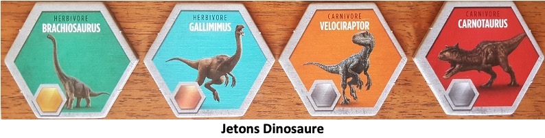 Test et avis de Jurassic World