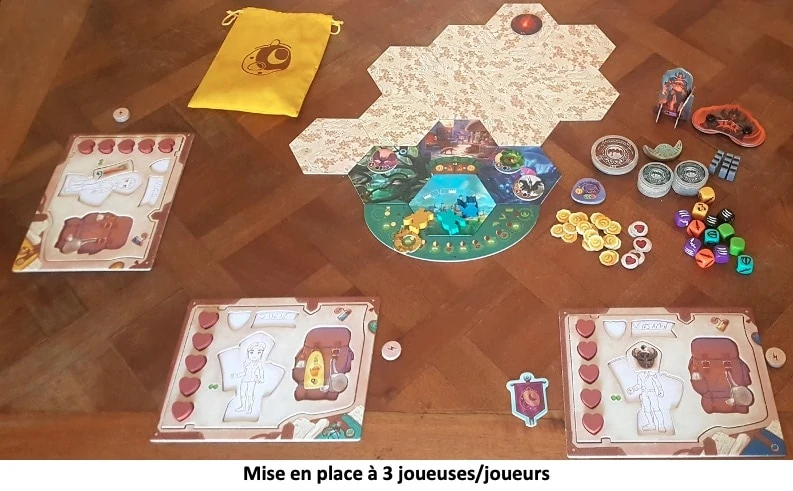 Chronicles Of Avel de Przemek Test et avis