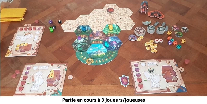 Chronicles Of Avel de Przemek Test et avis