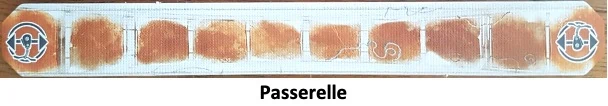 Test et avis de DEI : Divide et Impera