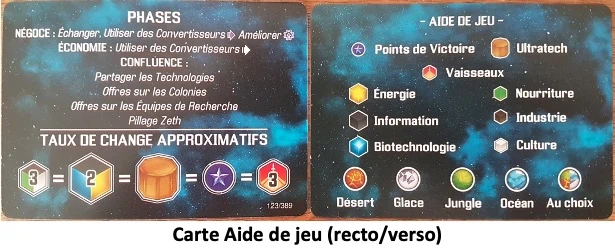 Test et avis de Confluence Sidérale