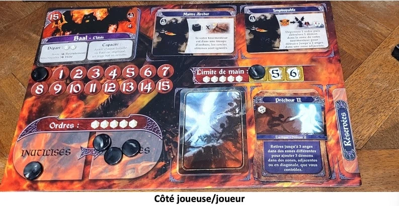 Test et avis de Angel Fury