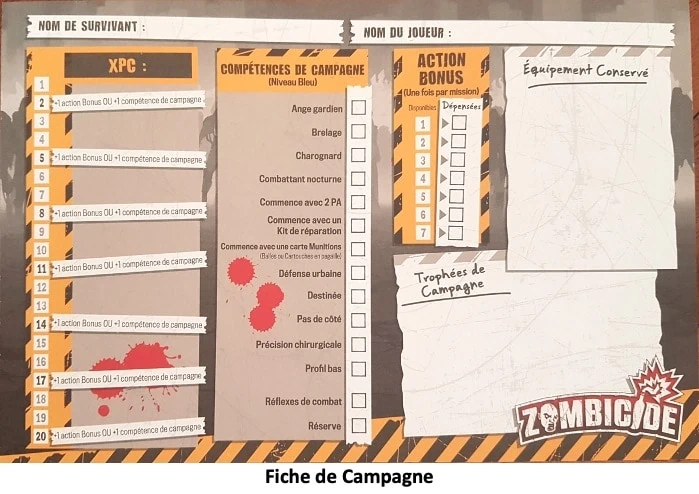 Test et avis de Zombicide : Washington Z.C