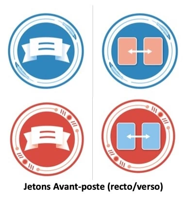 Test et avis de Drones Vs Goélands