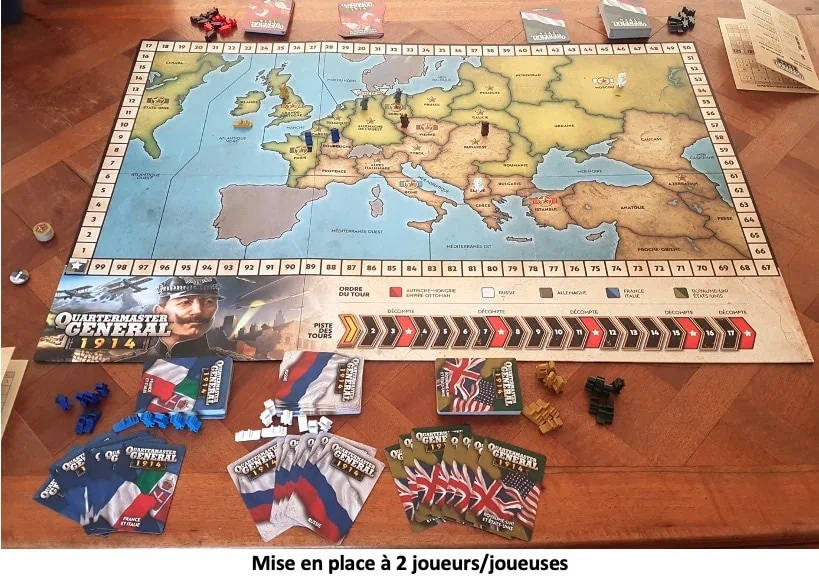 Test et avis de Quartermaster General 1914